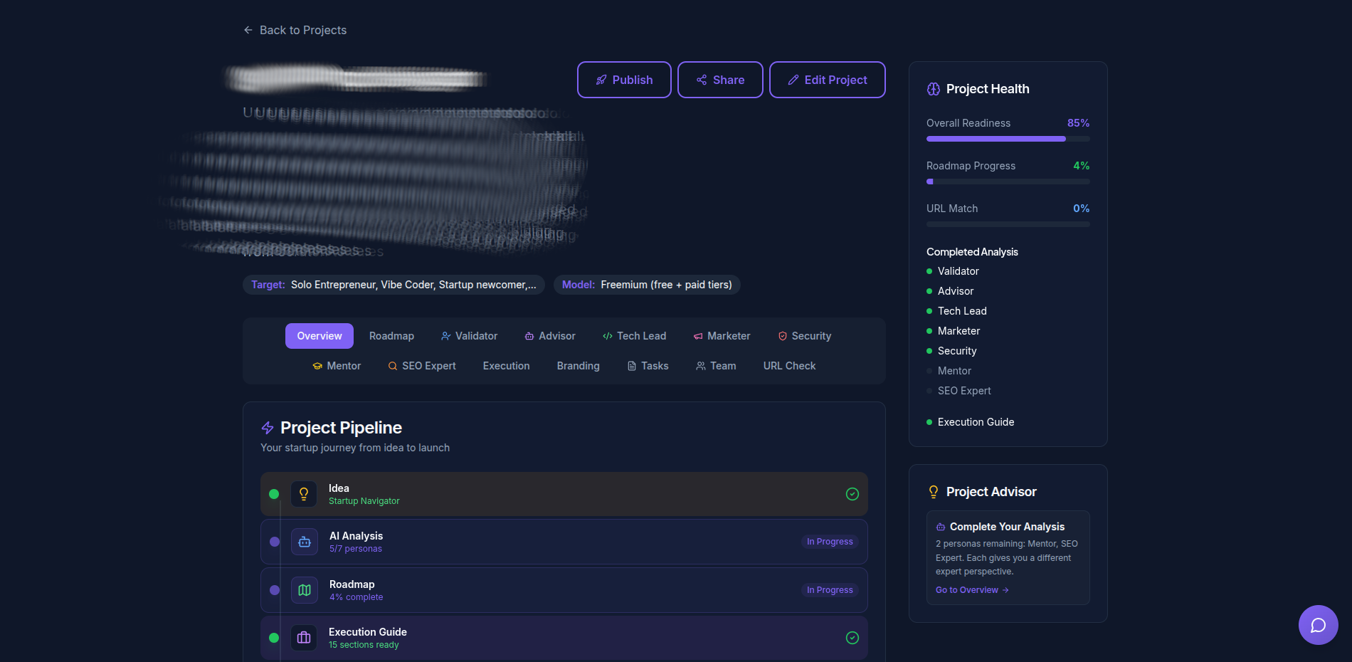 Dashboard View 4